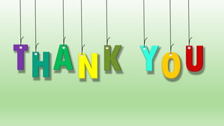 Individual Shrink Wrapping New.pptx