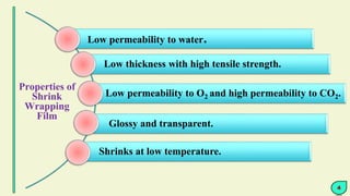 Low permeability to water.
Low thickness with high tensile strength.
Low permeability to O2 and high permeability to CO2.
Glossy and transparent.
Shrinks at low temperature.
Properties of
Shrink
Wrapping
Film
4
 