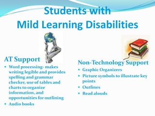 Students with Mild Learning Disabilities,[object Object],AT Support,[object Object],Word processing- makes writing legible and provides spelling and grammar checker, use of tables and charts to organize information, and opportunities for outlining,[object Object],Audio books,[object Object],Non-Technology Support,[object Object],Graphic Organizers,[object Object],Picture symbols to illustrate key points,[object Object],Outlines,[object Object],Read alouds,[object Object]