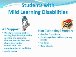 Students with Mild Learning DisabilitiesAT SupportWord processing- makes writing legible and provides spelling and grammar checker, use of tables and charts to organize information, and opportunities for outliningAudio booksNon-Technology SupportGraphic OrganizersPicture symbols to illustrate key pointsOutlinesRead alouds