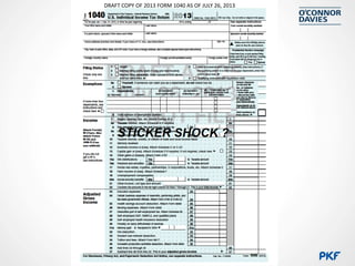 Individual Tax Planning | PDF