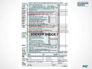 Individual Tax Planning | PDF
