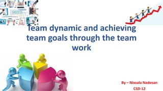 Team dynamic and achieving
team goals through the team
work
By – Nixsala Nadesan
CSD-12
 