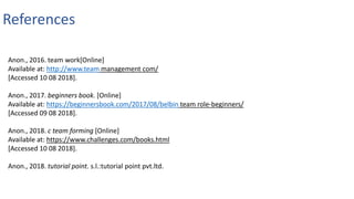 References
Anon., 2016. team work[Online]
Available at: http://www.team management com/
[Accessed 10 08 2018].
Anon., 2017. beginners book. [Online]
Available at: https://beginnersbook.com/2017/08/belbin team role-beginners/
[Accessed 09 08 2018].
Anon., 2018. c team forming [Online]
Available at: https://www.challenges.com/books.html
[Accessed 10 08 2018].
Anon., 2018. tutorial point. s.l.:tutorial point pvt.ltd.
 