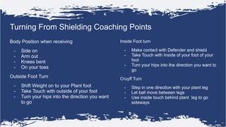 Turning From Shielding Coaching Points
Body Position when receiving
- Side on
- Arm out
- Knees bent
- On your toes
Outsid...