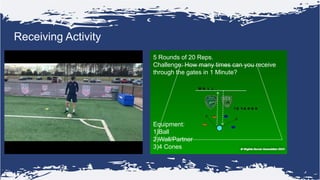 Receiving Activity
Equipment:
1)Ball
2)Wall/Partner
3)4 Cones
5 Rounds of 20 Reps.
Challenge: How many times can you recei...