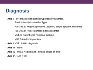 Diagnosis
• Axis I - 314.00 Attention-Deficit/Hyperactivity Disorder,
Predominantly Inattentive Type
R/o 296.22 Major Depressive Disorder, Single episode, Moderate
R/o 309.81 Post Traumatic Stress Disorder
V61.20 Parent-child relational problem
V62.3 Academic problem
• Axis II - V71.09 No diagnosis
• Axis III - None
• Axis IV - 995.5 Neglect and Physical abuse of child
• Axis V - GAF = 60
 
