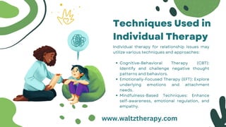 Individual Therapy for Relationship Issues Waltz Therapy.pdf