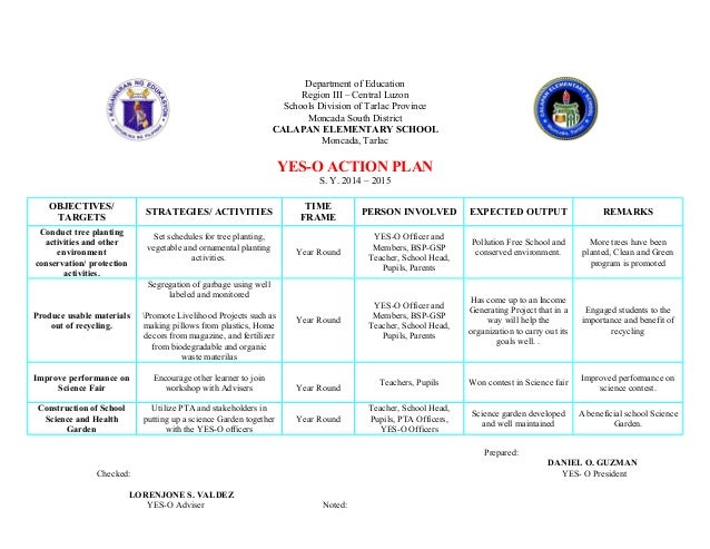 individual work plan compilation on different subject areas 9 638