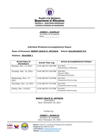 Republic of the Philippines
Department of Education
REGION X – NORTHERN MINDANAO
SCHOOLS DIVISION OF BUKIDNON
JOMER L. BANSILAY
SCHOOL IN-CHARGE
Date: ________________
Individual Workweek Accomplishment Report
Name of Personnel: MERRY GRACE B. ANTOQUE School: KALANGANAN E/S
Position: TEACHER 1
Actual Days of
Attendance
Actual Time Log
Actual Accomplishment/Output
Monday, Nov. 15, 2021 6:40 AM TO 5:00 PM (On-Site)
Distribution of Modules
Tuesday, Nov. 16, 2021 6:40 AM TO 5:00 PM (Off-Site)
District Office
Reading Orientation
Wednesday, Nov. 17,
2021
6:58 AM TO 4:50 PM (On-Site)
Classroom Structuring
Thursday, Nov. 18, 2021 6:48 AM TO 4:52 PM (On-Site)
Classroom Structuring
Friday, Nov. 19,2021 6:58 AM TO 4:45 PM On-Site)
Classroom Structuring
MERRY GRACE B. ANTOQUE
TEACHER I
Date: November 30, 2021
Verified by:
JOMER L. BANSILAY
SCHOOL IN-CHARGE
Date: November 30, 2021
Address: Fortich St., Sumpong, Malaybalay City, Bukidnon
Telephone No: (088)-813-3634
Email Address: bukidnon@deped.gov.ph
Website: www.depedbukidnon.net.ph
 