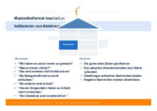 Mastertitelformat bearbeiten 
Indikatoren von Ablehnung 
Contentment room Renewal room 
Denial room Confusion room 
Sun lounge 
Wrong 
direction 
door 
Dungeon of 
Despair 
Paralysis Pit 
Was wir sagen: Was wir tun: 
 “Wir haben es schon immer so gemacht” 
 “Warum immer ich/wir?” 
 “Das wird sowieso nicht funktionieren” 
 “Die Belegschaft wird es nicht 
schlucken.” 
 “Die anderen sind schuld.” 
 “Unsere Vorgesetzten haben es einfach 
nicht verstanden.” 
 “Die Umstände sind verantwortlich.” 
 Die guten alten Zeiten glorifizieren 
 Den aktuellen Hiobsbotschaften kein Gehör 
schenken 
 Überbringer schlechter Nachrichten köpfen 
 Negative Nachrichten werden übertrieben 
17 | © 2014 Tobias Illig - Vervielfältigung jeglicher Art verboten | www.strengths-based.consulting | Individuelles Change Management 
 