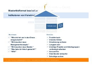 Mastertitelformat bearbeiten 
Indikatoren von Verwirrung 
Contentment room Renewal room 
Denial room Confusion room 
Sun lounge 
Wrong 
direction 
door 
Dungeon of 
Despair 
Paralysis Pit 
Was wir sagen: Was wir tun: 
 “Wie sind wir nur in das Chaos 
reingerutscht?” 
 “Wir brauchen neue 
Managementkonzepte.” 
 “Wir brauchen neue Berater.” 
 “Was habe ich falsch gemacht?” 
 “Hilfe!” 
 Frustriert sein 
 Unsicher fühlen 
 Orientierung verlieren 
 Langsam sein 
 Unnötige Projekte und Arbeitsgruppen 
unüberlegt aufsetzen 
 hire and fire 
 Viele Berater einkaufen 
 Schuldige suchen 
18 | © 2014 Tobias Illig - Vervielfältigung jeglicher Art verboten | www.strengths-based.consulting | Individuelles Change Management 
 