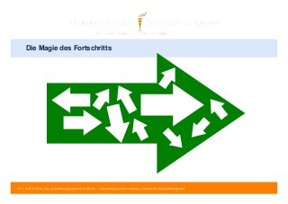 Die Magie des Fortschritts 
21 | © 2014 Tobias Illig - Vervielfältigung jeglicher Art verboten | www.strengths-based.consulting | Individuelles Change Management 
 