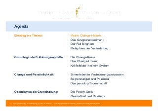 Agenda 
Einstieg ins Thema: Meine Change-Historie 
Das Gruppenexperiment 
Der Fall Bingham 
Metaphern der Veränderung 
Grundlegende Erklärungsmodelle: Die Change-Kurve 
Das Change-House 
Kräftefelder in einem System 
Change und Persönlichkeit: Sinnerleben in Veränderungsprozessen 
Begrenzungen und Potenzial 
Das persolog-Typenmodell 
Optimismus als Grundhaltung: Die Positiv-Optik 
Gesundheit und Resilienz 
3 | © 2014 Tobias Illig - Vervielfältigung jeglicher Art verboten | www.strengths-based.consulting | Individuelles Change Management 
 