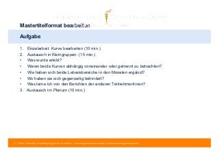 Mastertitelformat bearbeiten 
Aufgabe 
1. Einzelarbeit: Kurve bearbeiten (10 min.) 
2. Austausch in Kleingruppen: (15 min.) 
• Was wurde erlebt? 
• Waren beide Kurven abhängig voneinander oder getrennt zu betrachten? 
• Wie haben sich beide Lebensbereiche in den Monaten ergänzt? 
• Wo haben sie sich gegenseitig behindert? 
• Was lerne ich von den Berichten der anderen TeilnehmerInnen? 
3. Austausch im Plenum (10 min.) 
5 | © 2014 Tobias Illig - Vervielfältigung jeglicher Art verboten | www.strengths-based.consulting | Individuelles Change Management 
 