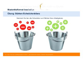 Mastertitelformat bearbeiten 
Übung: Stärken-/Schwächenbilanz 
Sammeln Sie hier alle Schwächen und Stärken Ihres Arbeitgebers. 
68 | © 2014 Tobias Illig - Vervielfältigung jeglicher Art verboten | www.strengths-based.consulting | Individuelles Change Management 
 