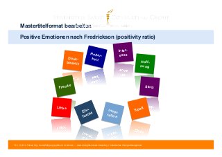 Mastertitelformat bearbeiten 
Positive Emotionen nach Fredrickson (positivity ratio) 
Dank-barkeit 
Heiter-keit 
Inter-esse 
Hoff-nung 
76 | © 2014 Tobias Illig - Vervielfältigung jeglicher Art verboten | www.strengths-based.consulting | Individuelles Change Management 
Stolz 
Spaß 
Inspi-ration 
Freude 
Liebe 
 