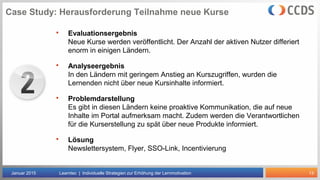 13
Case Study: Herausforderung Teilnahme neue Kurse
Januar 2015 Learntec | Individuelle Strategien zur Erhöhung der Lernmotivation
 Evaluationsergebnis
Neue Kurse werden veröffentlicht. Der Anzahl der aktiven Nutzer differiert
enorm in einigen Ländern.
 Analyseergebnis
In den Ländern mit geringem Anstieg an Kurszugriffen, wurden die
Lernenden nicht über neue Kursinhalte informiert.
 Problemdarstellung
Es gibt in diesen Ländern keine proaktive Kommunikation, die auf neue
Inhalte im Portal aufmerksam macht. Zudem werden die Verantwortlichen
für die Kurserstellung zu spät über neue Produkte informiert.
 Lösung
Newslettersystem, Flyer, SSO-Link, Incentivierung
 