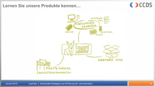 18
Lernen Sie unsere Produkte kennen…
Januar 2015 Learntec | Individuelle Strategien zur Erhöhung der Lernmotivation
 