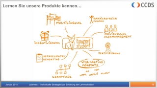 19
Eine Auswahl aktueller Kunden
Januar 2015 Learntec | Individuelle Strategien zur Erhöhung der Lernmotivation
 