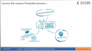 20
Was muss man bei einer Evaluation beachten?
Januar 2015 Learntec | Individuelle Strategien zur Erhöhung der Lernmotivation
 Welche Ziele sollen erreicht werden?
 Ziele so formulieren, dass sie messbar sind
 Welche Daten sollen für diesen Zweck erhoben werden?
 Welche Messmethode bietet sich an?
 Welcher Zeitraum wird betrachtet?
 Sind die Daten bereinigt?
 
