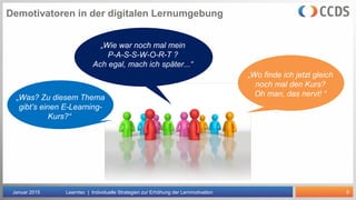 5
„Was? Zu diesem Thema
gibt’s einen E-Learning-
Kurs?“
Demotivatoren in der digitalen Lernumgebung
Januar 2015 Learntec | Individuelle Strategien zur Erhöhung der Lernmotivation
„Wie war noch mal mein
P-A-S-S-W-O-R-T ?
Ach egal, mach ich später...“
„Wo finde ich jetzt gleich
noch mal den Kurs?
Oh man, das nervt! “
 
