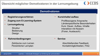 6
Übersicht möglicher Demotivatoren in der Lernumgebung
Januar 2015 Learntec | Individuelle Strategien zur Erhöhung der Lernmotivation
 Rahmenbedingungen
Zeiträume zum Lernen
Persönlicher Lernplan
 Service
Abschließendes Feedback
Kontaktmöglichkeiten, FAQ
Demotivatoren
 Registrierungsverfahren
 Zugang zum E-Learning-System
 Lernumgebung
Struktur
Bedienung
Design
 Kursinhalte/-aufbau
Profilbezogene Ansprache
Länderspezifische Besonderheiten
Kurs: Dauer, Aufbau, Inhalte
Interaktion mit Nutzern
(Foren, Austausch)
 