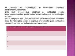 14. Levando em consideração as informações discutidas
coletivamente, responda:
a)Se você tivesse que classificar as instituições sociais
subgrupos/categorias, quais seriam esses subgrupos de instituições
sociais?
b)Que categorias que você apresentaria para classificar os diferentes
tipos de instituições sociais e explique brevemente quais instituições
estariam inseridas em cada um desses subgrupos.
TIPOS DE INSTITUIÇÕES (CATEGORIAS)

1.

2.

3.

4.

QUE INSTITUIÇÕES ESTARIAM INSERIDAS NESSE SUBGRUPO:

 