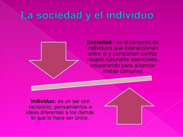 El Individuo Y La Sociedad Ensayo
