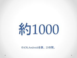 約1000
※iOS,Android合算。23日間。
 
