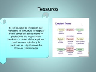 Tesauros
Es un lenguaje de indización que
representa la estructura conceptual
de un campo del conocimiento y
proporciona una organización
semántica a través de las explicitas
relaciones conceptuales y la
restricción del significado de los
términos representados
 