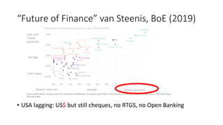 “Future of Finance” van Steenis, BoE (2019)
• USA lagging: US$ but still cheques, no RTGS, no Open Banking
 