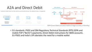 A2A and Direct Debit
• EU standards: PSD2 and EBA Regulatory Technical Standards (RTS).SEPA and
mobile P2P (“Berlin”) payments; Direct Debit Instructions for IBAN accounts.
EU PSD2 and India’s UPI obviates the need for a mobile wallet
 