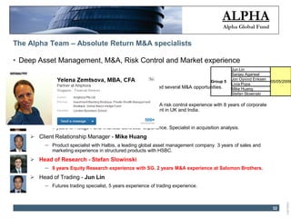 CA#100037
• Deep Asset Management, M&A, Risk Control and Market experience
 Chief Executive Officer - Jon Oyvind Eriksen
─ 15 years of international CEO experience. Executed several M&A opportunities.
 Chief Risk officer - Sanjay Agarwal
─ 7 years of International and emerging markets M&A risk control experience with 8 years of corporate
treasury experience. Chartered Certified Accountant in UK and India.
 Chief Financial Officer - Livia Popa
─ 7 years of Hedge Fund financial controller experience. Specialist in acquisition analysis.
 Client Relationship Manager - Mike Huang
─ Product specialist with Halbis, a leading global asset management company. 3 years of sales and
marketing experience in structured products with HSBC.
 Head of Research - Stefan Slowinski
─ 8 years Equity Research experience with SG. 2 years M&A experience at Salomon Brothers.
 Head of Trading - Jun Lin
─ Futures trading specialist, 5 years experience of trading experience.
32
The Alpha Team – Absolute Return M&A specialists
Group 5
Jun Lin
05/05/2009
Sanjay Agarwal
Jon Oyvind Eriksen
Livia Popa
Mike Huang
Stefan Slowinski
 