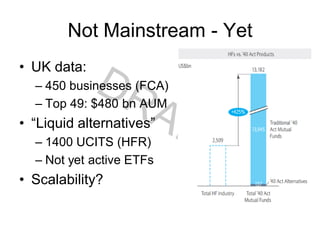 Not Mainstream - Yet
• UK data:
– 450 businesses (FCA)
– Top 49: $480 bn AUM
• “Liquid alternatives”
– 1400 UCITS (HFR)
– Not yet active ETFs
• Scalability?
 