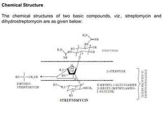 Chemical Structure
The chemical structures of two basic compounds, viz., streptomycin and
dihydrostreptomycin are as given below:
 