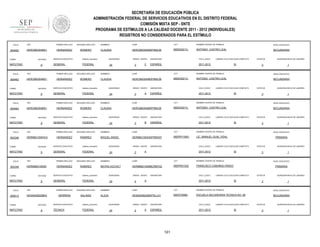 SECRETARÍA DE EDUCACIÓN PÚBLICA
ADMINISTRACIÓN FEDERAL DE SERVICIOS EDUCATIVOS EN EL DISTRITO FEDERAL
COMISIÓN MIXTA SEP - SNTE
PROGRAMA DE ESTÍMULOS A LA CALIDAD DOCENTE 2011 - 2012 (INDIVIDUALES)
REGISTROS NO CONSIDERADOS PARA EL ESTÍMULO
FOLIO

909462

RFC

PRIMER APELLIDO

SEGUNDO APELLIDO

HERC660304BS1

HERNANDEZ

ROMERO

TURNO

ENTIDAD

MATUTINO

FOLIO

909463

9

PRIMER APELLIDO

SEGUNDO APELLIDO

HERNANDEZ

ROMERO

ENTIDAD

FOLIO

9

SEGUNDO APELLIDO

HERNANDEZ

ROMERO

FOLIO

9

SEGUNDO APELLIDO

HERNANDEZ

RAMIREZ

FOLIO

9

TURNO

MATUTINO

24

SEGUNDO APELLIDO

HERNANDEZ

RAMIREZ

ENTIDAD

SERVICIO EDUCATIVO

RFC

PRIMER APELLIDO

ENTIDAD

9

SEGUNDO APELLIDO

HERRERA

SALINAS

SERVICIO EDUCATIVO

sistema_educativo

TÉCNICA

FEDERAL

ASIGNATURA

CICLO_ESCO

ESPAÑOL

2011-2012

LABORO CICLO ESCOLAR COMPLETO

SI

ESTATUS

QUINCENA INICIO DE LABORES

3

1

CCT

NOMBRE CENTRO DE TRABAJO

NIVEL EDUCATIVO

HERC660304MDFRML09

09DES0211L

ANTONIO CASTRO LEAL

SECUNDARIA

QUINCENAS

24

GRADO GRUPO

3

A

ASIGNATURA

CICLO_ESCO

ESPAÑOL

2011-2012

LABORO CICLO ESCOLAR COMPLETO

SI

ESTATUS

QUINCENA INICIO DE LABORES

3

1

NOMBRES

CURP

CCT

NOMBRE CENTRO DE TRABAJO

NIVEL EDUCATIVO

CLAUDIA

HERC660304MDFRML09

09DES0211L

ANTONIO CASTRO LEAL

SECUNDARIA

QUINCENAS

24

GRADO GRUPO

3

B

ASIGNATURA

CICLO_ESCO

ESPAÑOL

2011-2012

LABORO CICLO ESCOLAR COMPLETO

SI

NOMBRES

CURP

CCT

HERM621004HDFRMG07

09DPR1106O

ESTATUS

LIC. MANUEL GUAL VIDAL

QUINCENAS

24

GRADO GRUPO

3

ASIGNATURA

CICLO_ESCO

A

PRIMARIA

SI

NOMBRES

CURP

CCT

HERM660105MBCRMY02

09DPR5153Z

ESTATUS

FRANCISCO CABAÑAS PARDO

QUINCENAS

24

GRADO GRUPO

4

ASIGNATURA

CICLO_ESCO

A

1

NIVEL EDUCATIVO

PRIMARIA

LABORO CICLO ESCOLAR COMPLETO

2011-2012

QUINCENA INICIO DE LABORES

3

NOMBRE CENTRO DE TRABAJO

MAYRA XOCHILT

1

NIVEL EDUCATIVO

LABORO CICLO ESCOLAR COMPLETO

2011-2012

QUINCENA INICIO DE LABORES

3

NOMBRE CENTRO DE TRABAJO

MIGUEL ANGEL

FEDERAL

HESA630622BKA

C

CURP

sistema_educativo

GENERAL

9

3

CLAUDIA

FEDERAL

PRIMER APELLIDO

GRADO GRUPO

NOMBRES

sistema_educativo

GENERAL

RFC

MATUTINO

FOLIO

SERVICIO EDUCATIVO

HERM660105IS9

TURNO

909513

QUINCENAS

FEDERAL

PRIMER APELLIDO

ENTIDAD

SECUNDARIA

sistema_educativo

GENERAL

RFC

MATUTINO

902348

SERVICIO EDUCATIVO

HERM621004HC4

TURNO

NIVEL EDUCATIVO

ANTONIO CASTRO LEAL

FEDERAL

PRIMER APELLIDO

ENTIDAD

NOMBRE CENTRO DE TRABAJO

09DES0211L

sistema_educativo

GENERAL

RFC

MATUTINO

902346

SERVICIO EDUCATIVO

HERC660304BS1

TURNO

CCT

HERC660304MDFRML09

FEDERAL

RFC

MATUTINO

CURP

CLAUDIA

sistema_educativo

GENERAL

HERC660304BS1

TURNO

909464

SERVICIO EDUCATIVO

NOMBRES

SI

ESTATUS

3

QUINCENA INICIO DE LABORES

1

NOMBRES

CURP

CCT

NOMBRE CENTRO DE TRABAJO

NIVEL EDUCATIVO

ALICIA

HESA630622MDFRLLO1

09DST0066I

ESCUELA SECUNDARIA TECNICA NO. 66

SECUNDARIA

QUINCENAS

24

GRADO GRUPO

2

A

ASIGNATURA

CICLO_ESCO

ESPAÑOL

2011-2012

101

LABORO CICLO ESCOLAR COMPLETO

SI

ESTATUS

3

QUINCENA INICIO DE LABORES

1

 