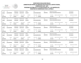 SECRETARÍA DE EDUCACIÓN PÚBLICA
ADMINISTRACIÓN FEDERAL DE SERVICIOS EDUCATIVOS EN EL DISTRITO FEDERAL
COMISIÓN MIXTA SEP - SNTE
PROGRAMA DE ESTÍMULOS A LA CALIDAD DOCENTE 2011 - 2012 (INDIVIDUALES)
REGISTROS NO CONSIDERADOS PARA EL ESTÍMULO
FOLIO

909514

RFC

PRIMER APELLIDO

SEGUNDO APELLIDO

HESA740424NS9

HERNANDEZ

SAN AGUSTIN

TURNO

ENTIDAD

MATUTINO

FOLIO

909515

9

PRIMER APELLIDO

SEGUNDO APELLIDO

HERNANDEZ

SAN AGUSTIN

ENTIDAD

9

SEGUNDO APELLIDO

HERNANDEZ

SAN AGUSTIN

ENTIDAD

9

TURNO

MATUTINO

FEDERAL

PRIMER APELLIDO

SEGUNDO APELLIDO

HERNANDEZ

SAN AGUSTIN

ENTIDAD

9

SERVICIO EDUCATIVO

sistema_educativo

TÉCNICA

FEDERAL

RFC

PRIMER APELLIDO

SEGUNDO APELLIDO

HESA740424NS9

HERNANDEZ

SAN AGUSTIN

ENTIDAD

MATUTINO

FOLIO

sistema_educativo

TÉCNICA

RFC

TURNO

909520

SERVICIO EDUCATIVO

HESA740424NS9

MATUTINO

FOLIO

FEDERAL

PRIMER APELLIDO

TURNO

909519

sistema_educativo

TÉCNICA

RFC

MATUTINO

FOLIO

SERVICIO EDUCATIVO

HESA740424NS9

TURNO

909517

FEDERAL

RFC

MATUTINO

FOLIO

sistema_educativo

TÉCNICA

HESA740424NS9

TURNO

909516

SERVICIO EDUCATIVO

9

SERVICIO EDUCATIVO

sistema_educativo

TÉCNICA

FEDERAL

RFC

PRIMER APELLIDO

SEGUNDO APELLIDO

HESA740424NS9

HERNANDEZ

SAN AGUSTIN

ENTIDAD

9

SERVICIO EDUCATIVO

sistema_educativo

TÉCNICA

FEDERAL

NOMBRES

CURP

CCT

NOMBRE CENTRO DE TRABAJO

NIVEL EDUCATIVO

AZUCENA

HESA740424MHGRNZ01

09DST0031T

ESCUELA SECUNDARIA TECNICA 31

SECUNDARIA

QUINCENAS

24

GRADO GRUPO

3

C

ASIGNATURA

CICLO_ESCO

ESPAÑOL

2011-2012

LABORO CICLO ESCOLAR COMPLETO

SI

ESTATUS

3

QUINCENA INICIO DE LABORES

1

NOMBRES

CURP

CCT

NOMBRE CENTRO DE TRABAJO

NIVEL EDUCATIVO

AZUCENA

HESA740424MHGRNZ01

09DST0031T

ESCUELA SECUNDARIA TECNICA 31

SECUNDARIA

QUINCENAS

24

GRADO GRUPO

3

D

ASIGNATURA

CICLO_ESCO

ESPAÑOL

2011-2012

LABORO CICLO ESCOLAR COMPLETO

SI

ESTATUS

3

QUINCENA INICIO DE LABORES

1

NOMBRES

CURP

CCT

NOMBRE CENTRO DE TRABAJO

NIVEL EDUCATIVO

AZUCENA

HESA740424MHGRNZ01

09DST0031T

ESCUELA SECUNDARIA TECNICA 31

SECUNDARIA

QUINCENAS

24

GRADO GRUPO

3

B

ASIGNATURA

CICLO_ESCO

ESPAÑOL

2011-2012

LABORO CICLO ESCOLAR COMPLETO

SI

ESTATUS

3

QUINCENA INICIO DE LABORES

1

NOMBRES

CURP

CCT

NOMBRE CENTRO DE TRABAJO

NIVEL EDUCATIVO

AZUCENA

HESA740424MHGRNZ01

09DST0031T

ESCUELA SECUNDARIA TECNICA 31

SECUNDARIA

QUINCENAS

24

GRADO GRUPO

3

A

ASIGNATURA

CICLO_ESCO

ESPAÑOL

2011-2012

LABORO CICLO ESCOLAR COMPLETO

SI

ESTATUS

3

QUINCENA INICIO DE LABORES

1

NOMBRES

CURP

CCT

NOMBRE CENTRO DE TRABAJO

NIVEL EDUCATIVO

AZUCENA

HESA740424MHGRNZ01

09DST0031T

ESCUELA SECUNDARIA TECNICA 31

SECUNDARIA

QUINCENAS

24

GRADO GRUPO

2

A

ASIGNATURA

CICLO_ESCO

ESPAÑOL

2011-2012

LABORO CICLO ESCOLAR COMPLETO

SI

ESTATUS

3

QUINCENA INICIO DE LABORES

1

NOMBRES

CURP

CCT

NOMBRE CENTRO DE TRABAJO

NIVEL EDUCATIVO

AZUCENA

HESA740424MHGRNZ01

09DST0031T

ESCUELA SECUNDARIA TECNICA 31

SECUNDARIA

QUINCENAS

24

GRADO GRUPO

3

F

ASIGNATURA

CICLO_ESCO

ESPAÑOL

2011-2012

102

LABORO CICLO ESCOLAR COMPLETO

SI

ESTATUS

3

QUINCENA INICIO DE LABORES

1

 