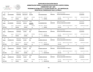 SECRETARÍA DE EDUCACIÓN PÚBLICA
ADMINISTRACIÓN FEDERAL DE SERVICIOS EDUCATIVOS EN EL DISTRITO FEDERAL
COMISIÓN MIXTA SEP - SNTE
PROGRAMA DE ESTÍMULOS A LA CALIDAD DOCENTE 2011 - 2012 (INDIVIDUALES)
REGISTROS NO CONSIDERADOS PARA EL ESTÍMULO
FOLIO

909521

RFC

PRIMER APELLIDO

SEGUNDO APELLIDO

HESA740424NS9

HERNANDEZ

SAN AGUSTIN

TURNO

ENTIDAD

MATUTINO

FOLIO

909533

9

PRIMER APELLIDO

SEGUNDO APELLIDO

HERNANDEZ

SANCHEZ

ENTIDAD

FOLIO

9

SEGUNDO APELLIDO

HERNANDEZ

SALINAS

FOLIO

9

SEGUNDO APELLIDO

HERNANDEZ

SALINAS

FOLIO

9

SEGUNDO APELLIDO

HERNANDEZ

SALINAS

FOLIO

TURNO

MATUTINO

9

SERVICIO EDUCATIVO

RFC

PRIMER APELLIDO

SEGUNDO APELLIDO

HERNANDEZ

SALINAS

ENTIDAD

9

SERVICIO EDUCATIVO

sistema_educativo

TÉCNICA

FEDERAL

E

ASIGNATURA

CICLO_ESCO

ESPAÑOL

2011-2012

LABORO CICLO ESCOLAR COMPLETO

SI

ESTATUS

3

QUINCENA INICIO DE LABORES

1

CURP

CCT

NOMBRE CENTRO DE TRABAJO

NIVEL EDUCATIVO

HESL560808MDFRNN01

09DES0183F

REPUBLICA DEMOCRATICA ALEMANA

SECUNDARIA

QUINCENAS

24

GRADO GRUPO

1

A

ASIGNATURA

CICLO_ESCO

ESPAÑOL

2011-2012

LABORO CICLO ESCOLAR COMPLETO

SI

ESTATUS

3

QUINCENA INICIO DE LABORES

1

NOMBRES

CURP

CCT

NOMBRE CENTRO DE TRABAJO

NIVEL EDUCATIVO

NOE

HESN850421HMCRLX09

09DST0031T

ESCUELA SECUNDARIA TECNICA NO. 31

SECUNDARIA

QUINCENAS

24

GRADO GRUPO

1

E

ASIGNATURA

CICLO_ESCO

MATEMÁTICAS

2011-2012

LABORO CICLO ESCOLAR COMPLETO

SI

ESTATUS

3

QUINCENA INICIO DE LABORES

1

NOMBRES

CURP

CCT

NOMBRE CENTRO DE TRABAJO

NIVEL EDUCATIVO

NOE

HESN850421HMCRLX09

09DST0031T

ESCUELA SECUNDARIA TECNICA NO. 31

SECUNDARIA

QUINCENAS

24

GRADO GRUPO

1

F

ASIGNATURA

CICLO_ESCO

MATEMÁTICAS

2011-2012

LABORO CICLO ESCOLAR COMPLETO

SI

ESTATUS

3

QUINCENA INICIO DE LABORES

1

NOMBRES

CURP

CCT

NOMBRE CENTRO DE TRABAJO

NIVEL EDUCATIVO

NOE

HESN850421HMCRLX09

09DST0031T

ESCUELA SECUNDARIA TECNICA NO. 31

SECUNDARIA

FEDERAL

HESN850421AD0

3

LEONIDES
MARGARITA

sistema_educativo

TÉCNICA

GRADO GRUPO

NOMBRES

FEDERAL

PRIMER APELLIDO

ENTIDAD

24

sistema_educativo

TÉCNICA

RFC

MATUTINO

909544

SERVICIO EDUCATIVO

HESN850421AD0

TURNO

QUINCENAS

FEDERAL

PRIMER APELLIDO

ENTIDAD

SECUNDARIA

sistema_educativo

TÉCNICA

RFC

MATUTINO

909541

SERVICIO EDUCATIVO

HESN850421AD0

TURNO

NIVEL EDUCATIVO

ESCUELA SECUNDARIA TECNICA 31

FEDERAL

PRIMER APELLIDO

ENTIDAD

NOMBRE CENTRO DE TRABAJO

09DST0031T

sistema_educativo

GENERAL

RFC

MATUTINO

909543

SERVICIO EDUCATIVO

HESN850421AD0

TURNO

CCT

HESA740424MHGRNZ01

FEDERAL

RFC

MATUTINO

CURP

AZUCENA

sistema_educativo

TÉCNICA

HESL560808IN8

TURNO

909542

SERVICIO EDUCATIVO

NOMBRES

QUINCENAS

24

GRADO GRUPO

2

A

ASIGNATURA

CICLO_ESCO

MATEMÁTICAS

2011-2012

LABORO CICLO ESCOLAR COMPLETO

SI

ESTATUS

3

QUINCENA INICIO DE LABORES

1

NOMBRES

CURP

CCT

NOMBRE CENTRO DE TRABAJO

NIVEL EDUCATIVO

NOE

HESN850421HMCRLX09

09DST0031T

ESCUELA SECUNDARIA TECNICA NO. 31

SECUNDARIA

QUINCENAS

24

GRADO GRUPO

1

G

ASIGNATURA

CICLO_ESCO

MATEMÁTICAS

2011-2012

103

LABORO CICLO ESCOLAR COMPLETO

SI

ESTATUS

3

QUINCENA INICIO DE LABORES

1

 