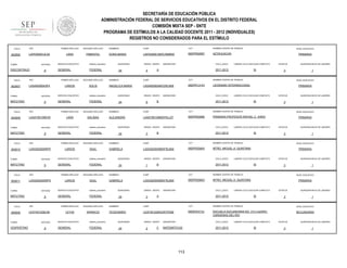 SECRETARÍA DE EDUCACIÓN PÚBLICA
ADMINISTRACIÓN FEDERAL DE SERVICIOS EDUCATIVOS EN EL DISTRITO FEDERAL
COMISIÓN MIXTA SEP - SNTE
PROGRAMA DE ESTÍMULOS A LA CALIDAD DOCENTE 2011 - 2012 (INDIVIDUALES)
REGISTROS NO CONSIDERADOS PARA EL ESTÍMULO
FOLIO

902600

RFC

TURNO

ENTIDAD

DISCONTINUO

FOLIO

902607

RFC

9

RFC

ENTIDAD

MATUTINO

FOLIO

902610

9

RFC

ENTIDAD

MATUTINO

FOLIO

902611

9

RFC

ENTIDAD

MATUTINO

FOLIO

909945

TURNO

VESPERTINO

sistema_educativo

GENERAL

FEDERAL

SEGUNDO APELLIDO

LARIOS

SOLIS

SERVICIO EDUCATIVO

sistema_educativo

GENERAL

FEDERAL

SEGUNDO APELLIDO

LARA

SALINAS

SERVICIO EDUCATIVO

sistema_educativo

GENERAL

FEDERAL

SEGUNDO APELLIDO

LARIOS

SAUL

SERVICIO EDUCATIVO

sistema_educativo

GENERAL

FEDERAL

PRIMER APELLIDO

LASG620505RP5

TURNO

SERVICIO EDUCATIVO

PRIMER APELLIDO

LASG620505RP5

TURNO

PIMENTEL

PRIMER APELLIDO

LASA790109DV8

TURNO

SEGUNDO APELLIDO

LARA

PRIMER APELLIDO

ENTIDAD

MATUTINO

FOLIO

9

LASA6506043P4

TURNO

902609

PRIMER APELLIDO

LAPD550912L50

9

RFC

SEGUNDO APELLIDO

LARIOS

SAUL

SERVICIO EDUCATIVO

sistema_educativo

GENERAL

FEDERAL

PRIMER APELLIDO

LEAT451029LN0

ENTIDAD

9

SEGUNDO APELLIDO

LEYVA

APARICIO

SERVICIO EDUCATIVO

sistema_educativo

GENERAL

FEDERAL

NOMBRES

CURP

CCT

NOMBRE CENTRO DE TRABAJO

DORA MARIA

LAPD550912MTLRMR05

09DPR5056Y

AZTAHUACAN

QUINCENAS

24

GRADO GRUPO

4

ASIGNATURA

CICLO_ESCO

A

NIVEL EDUCATIVO

PRIMARIA

LABORO CICLO ESCOLAR COMPLETO

2011-2012

SI

NOMBRES

CURP

CCT

LASA650604MVZRLN08

09DPR1314V

LEONISMO INTERNACIONAL

QUINCENAS

24

GRADO GRUPO

6

ASIGNATURA

CICLO_ESCO

B

PRIMARIA

SI

NOMBRES

CURP

CCT

LASA790109MDFRLL07

09DPR5066E

ESTATUS

PRIMARIA PROFESOR RAFAEL C. HARO

24

GRADO GRUPO

3

ASIGNATURA

CICLO_ESCO

B

SI

NOMBRES

CURP

CCT

LASG620505MDFRLB04

09DPR2584V

PRIMARIA

ESTATUS

MTRO. MIGUEL A. QUINTANA

QUINCENAS

24

GRADO GRUPO

1

ASIGNATURA

CICLO_ESCO

B

PRIMARIA

SI

NOMBRES

CURP

CCT

LASG620505MDFRLB04

09DPR2584V

ESTATUS

MTRO. MIGUEL A. QUINTANA

QUINCENAS

24

GRADO GRUPO

3

ASIGNATURA

CICLO_ESCO

A

1

NIVEL EDUCATIVO

PRIMARIA

LABORO CICLO ESCOLAR COMPLETO

2011-2012

QUINCENA INICIO DE LABORES

3

NOMBRE CENTRO DE TRABAJO

GABRIELA

1

NIVEL EDUCATIVO

LABORO CICLO ESCOLAR COMPLETO

2011-2012

QUINCENA INICIO DE LABORES

3

NOMBRE CENTRO DE TRABAJO

GABRIELA

1

NIVEL EDUCATIVO

LABORO CICLO ESCOLAR COMPLETO

2011-2012

QUINCENA INICIO DE LABORES

3

NOMBRE CENTRO DE TRABAJO

ALEJANDRA

QUINCENAS

1

NIVEL EDUCATIVO

LABORO CICLO ESCOLAR COMPLETO

2011-2012

QUINCENA INICIO DE LABORES

3

NOMBRE CENTRO DE TRABAJO

ANGELICA MARIA

ESTATUS

SI

ESTATUS

3

QUINCENA INICIO DE LABORES

1

NOMBRES

CURP

CCT

NOMBRE CENTRO DE TRABAJO

NIVEL EDUCATIVO

TEODOMIRO

LEAT451029HGRYPD06

09DES4313J

ESCUELA SUCUNDARIA NO. 313 LAZARO
CARDENAS DEL RIO

SECUNDARIA

QUINCENAS

24

GRADO GRUPO

2

C

ASIGNATURA

CICLO_ESCO

MATEMÁTICAS

2011-2012

113

LABORO CICLO ESCOLAR COMPLETO

SI

ESTATUS

3

QUINCENA INICIO DE LABORES

1

 