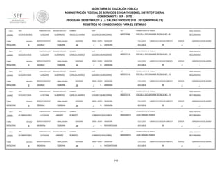 SECRETARÍA DE EDUCACIÓN PÚBLICA
ADMINISTRACIÓN FEDERAL DE SERVICIOS EDUCATIVOS EN EL DISTRITO FEDERAL
COMISIÓN MIXTA SEP - SNTE
PROGRAMA DE ESTÍMULOS A LA CALIDAD DOCENTE 2011 - 2012 (INDIVIDUALES)
REGISTROS NO CONSIDERADOS PARA EL ESTÍMULO
FOLIO

909962

RFC

TURNO

ENTIDAD

MATUTINO

FOLIO

909966

9

RFC

ENTIDAD

MATUTINO

FOLIO

9

RFC

ENTIDAD

MATUTINO

FOLIO

909967

9

RFC

ENTIDAD

MATUTINO

FOLIO

909981

9

RFC

ENTIDAD

MATUTINO

FOLIO

909980

TURNO

MATUTINO

sistema_educativo

TÉCNICA

FEDERAL

SEGUNDO APELLIDO

LEDEZMA

GUERRERO

SERVICIO EDUCATIVO

sistema_educativo

TÉCNICA

FEDERAL

SEGUNDO APELLIDO

LEDEZMA

GUERRERO

SERVICIO EDUCATIVO

sistema_educativo

TÉCNICA

FEDERAL

SEGUNDO APELLIDO

LEDEZMA

GUERRERO

SERVICIO EDUCATIVO

sistema_educativo

TÉCNICA

FEDERAL

PRIMER APELLIDO

LEJR6003219H1

TURNO

SERVICIO EDUCATIVO

PRIMER APELLIDO

LEGC801115IZ6

TURNO

GUERRERO

PRIMER APELLIDO

LEGC801115IZ6

TURNO

SEGUNDO APELLIDO

LEDEZMA

PRIMER APELLIDO

LEGC801115IZ6

TURNO

909968

PRIMER APELLIDO

LEGA761201B23

9

RFC

SEGUNDO APELLIDO

LECHUGA

JIMENEZ

SERVICIO EDUCATIVO

sistema_educativo

GENERAL

FEDERAL

PRIMER APELLIDO

LEJR6003219H1

ENTIDAD

9

SEGUNDO APELLIDO

LECHUGA

JIMENEZ

SERVICIO EDUCATIVO

sistema_educativo

GENERAL

FEDERAL

NOMBRES

CURP

CCT

NOMBRE CENTRO DE TRABAJO

NIVEL EDUCATIVO

ANGELICA MARIA

LEGA761201MMCDRN01

09DST0090I

ESCUELA SECUNDARIA TECNICA NO. 90

SECUNDARIA

QUINCENAS

24

GRADO GRUPO

3

C

ASIGNATURA

CICLO_ESCO

CIENCIAS

2011-2012

LABORO CICLO ESCOLAR COMPLETO

SI

ESTATUS

3

QUINCENA INICIO DE LABORES

1

NOMBRES

CURP

CCT

NOMBRE CENTRO DE TRABAJO

NIVEL EDUCATIVO

CARLOS ANDRES

LEGC801115HMCDRR05

09DST0111E

ESCUELA SECUNDARIA TECNICA NO. 111

SECUNDARIA

QUINCENAS

24

GRADO GRUPO

2

D

ASIGNATURA

CICLO_ESCO

CIENCIAS

2011-2012

LABORO CICLO ESCOLAR COMPLETO

SI

ESTATUS

3

QUINCENA INICIO DE LABORES

1

NOMBRES

CURP

CCT

NOMBRE CENTRO DE TRABAJO

NIVEL EDUCATIVO

CARLOS ANDRES

LEGC801115HMCDRR05

09DST0111E

ESCUELA SECUNDARIA TECNICA NO. 111

SECUNDARIA

QUINCENAS

24

GRADO GRUPO

2

F

ASIGNATURA

CICLO_ESCO

CIENCIAS

2011-2012

LABORO CICLO ESCOLAR COMPLETO

SI

ESTATUS

3

QUINCENA INICIO DE LABORES

1

NOMBRES

CURP

CCT

NOMBRE CENTRO DE TRABAJO

NIVEL EDUCATIVO

CARLOS ANDRES

LEGC801115HMCDRR05

09DST0111E

ESCUELA SECUNDARIA TECNICA NO. 111

SECUNDARIA

QUINCENAS

24

GRADO GRUPO

2

E

ASIGNATURA

CICLO_ESCO

CIENCIAS

2011-2012

LABORO CICLO ESCOLAR COMPLETO

SI

ESTATUS

3

QUINCENA INICIO DE LABORES

1

NOMBRES

CURP

CCT

NOMBRE CENTRO DE TRABAJO

NIVEL EDUCATIVO

ROBERTO

LEJR600321HHGCMBO2

09DES0007A

JOSE MANUEL RAMOS

SECUNDARIA

QUINCENAS

24

GRADO GRUPO

3

A

ASIGNATURA

CICLO_ESCO

MATEMÁTICAS

2011-2012

LABORO CICLO ESCOLAR COMPLETO

SI

ESTATUS

3

QUINCENA INICIO DE LABORES

1

NOMBRES

CURP

CCT

NOMBRE CENTRO DE TRABAJO

NIVEL EDUCATIVO

ROBERTO

LEJR600321HHGCMB02

09DES0007A

JOSE MANUEL RAMOS

SECUNDARIA

QUINCENAS

24

GRADO GRUPO

1

C

ASIGNATURA

CICLO_ESCO

MATEMÁTICAS

2011-2012

114

LABORO CICLO ESCOLAR COMPLETO

SI

ESTATUS

3

QUINCENA INICIO DE LABORES

1

 