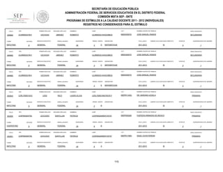 SECRETARÍA DE EDUCACIÓN PÚBLICA
ADMINISTRACIÓN FEDERAL DE SERVICIOS EDUCATIVOS EN EL DISTRITO FEDERAL
COMISIÓN MIXTA SEP - SNTE
PROGRAMA DE ESTÍMULOS A LA CALIDAD DOCENTE 2011 - 2012 (INDIVIDUALES)
REGISTROS NO CONSIDERADOS PARA EL ESTÍMULO
FOLIO

909984

RFC

TURNO

ENTIDAD

MATUTINO

FOLIO

909983

9

RFC

ENTIDAD

MATUTINO

FOLIO

9

RFC

ENTIDAD

MATUTINO

FOLIO

902643

9

RFC

ENTIDAD

MATUTINO

FOLIO

902650

9

RFC

ENTIDAD

VESPERTINO

FOLIO

902651

TURNO

MATUTINO

sistema_educativo

GENERAL

FEDERAL

SEGUNDO APELLIDO

LECHUGA

JIMENEZ

SERVICIO EDUCATIVO

sistema_educativo

GENERAL

FEDERAL

SEGUNDO APELLIDO

LECHUGA

JIMENEZ

SERVICIO EDUCATIVO

sistema_educativo

GENERAL

FEDERAL

SEGUNDO APELLIDO

LENZ

RICO

SERVICIO EDUCATIVO

sistema_educativo

GENERAL

FEDERAL

PRIMER APELLIDO

LESP640204T83

TURNO

SERVICIO EDUCATIVO

PRIMER APELLIDO

LERL750831QV2

TURNO

JIMENEZ

PRIMER APELLIDO

LEJR6003219H1

TURNO

SEGUNDO APELLIDO

LECHUGA

PRIMER APELLIDO

LEJR6003219H1

TURNO

909982

PRIMER APELLIDO

LEJR6003219H1

9

RFC

SEGUNDO APELLIDO

LEOCADIO

SANTILLAN

SERVICIO EDUCATIVO

sistema_educativo

GENERAL

FEDERAL

PRIMER APELLIDO

LESP640204T83

ENTIDAD

9

SEGUNDO APELLIDO

LEOCADIO

SANTILLAN

SERVICIO EDUCATIVO

sistema_educativo

GENERAL

FEDERAL

NOMBRES

CURP

CCT

NOMBRE CENTRO DE TRABAJO

NIVEL EDUCATIVO

ROBERTO

LEJR600321HHGCMBO2

09DES0007A

JOSE MANUEL RAMOS

SECUNDARIA

QUINCENAS

24

GRADO GRUPO

3

D

ASIGNATURA

CICLO_ESCO

MATEMÁTICAS

2011-2012

LABORO CICLO ESCOLAR COMPLETO

SI

ESTATUS

QUINCENA INICIO DE LABORES

3

1

NOMBRES

CURP

CCT

NOMBRE CENTRO DE TRABAJO

NIVEL EDUCATIVO

ROBERTO

LEJR600321HHGCMBO2

09DES0007A

JOSE MANUEL RAMOS

SECUNDARIA

QUINCENAS

24

GRADO GRUPO

3

C

ASIGNATURA

CICLO_ESCO

MATEMÁTICAS

2011-2012

LABORO CICLO ESCOLAR COMPLETO

SI

ESTATUS

QUINCENA INICIO DE LABORES

3

1

NOMBRES

CURP

CCT

NOMBRE CENTRO DE TRABAJO

NIVEL EDUCATIVO

ROBERTO

LEJR600321HHGCMBO2

09DES0007A

JOSE MANUEL RAMOS

SECUNDARIA

QUINCENAS

24

GRADO GRUPO

3

E

ASIGNATURA

CICLO_ESCO

MATEMÁTICAS

2011-2012

LABORO CICLO ESCOLAR COMPLETO

SI

ESTATUS

QUINCENA INICIO DE LABORES

3

1

NOMBRES

CURP

CCT

NOMBRE CENTRO DE TRABAJO

NIVEL EDUCATIVO

LAURA OLIVIA

LERL750831MQTNCR17

09DPR1145Q

DR. MARIANO AZUELA

PRIMARIA

QUINCENAS

24

GRADO GRUPO

3

ASIGNATURA

CICLO_ESCO

B

LABORO CICLO ESCOLAR COMPLETO

2011-2012

SI

NOMBRES

CURP

CCT

LESP640204MDFCNT07

09DPR5029A

FUERZAS ARMADAS DE MEXICO

QUINCENAS

24

GRADO GRUPO

6

ASIGNATURA

CICLO_ESCO

B

SI

NOMBRES

CURP

CCT

LESP640204MDFCNT07

09DPR1758O

PRIMARIA

ESTATUS

ISAAC OCHOTERENA

QUINCENAS

24

GRADO GRUPO

6

ASIGNATURA

CICLO_ESCO

A

2011-2012

115

QUINCENA INICIO DE LABORES

3

NOMBRE CENTRO DE TRABAJO

PATRICIA

1

NIVEL EDUCATIVO

LABORO CICLO ESCOLAR COMPLETO

2011-2012

QUINCENA INICIO DE LABORES

3

NOMBRE CENTRO DE TRABAJO

PATRICIA

ESTATUS

1

NIVEL EDUCATIVO

PRIMARIA

LABORO CICLO ESCOLAR COMPLETO

SI

ESTATUS

3

QUINCENA INICIO DE LABORES

1

 