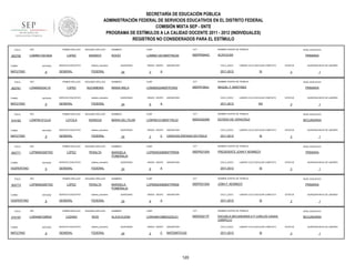 SECRETARÍA DE EDUCACIÓN PÚBLICA
ADMINISTRACIÓN FEDERAL DE SERVICIOS EDUCATIVOS EN EL DISTRITO FEDERAL
COMISIÓN MIXTA SEP - SNTE
PROGRAMA DE ESTÍMULOS A LA CALIDAD DOCENTE 2011 - 2012 (INDIVIDUALES)
REGISTROS NO CONSIDERADOS PARA EL ESTÍMULO
FOLIO

902755

TURNO

ENTIDAD

MATUTINO

FOLIO

902761

9

RFC

ENTIDAD

MATUTINO

FOLIO

9

RFC

ENTIDAD

MATUTINO

FOLIO

902771

9

RFC

ENTIDAD

VESPERTINO

FOLIO

902773

9

RFC

ENTIDAD

VESPERTINO

FOLIO

910197

TURNO

MATUTINO

CCT

NOMBRE CENTRO DE TRABAJO

LOMR611201MDFPNC00

09DPR0944C

ACAYUCAN

SERVICIO EDUCATIVO

sistema_educativo

GENERAL

FEDERAL

SEGUNDO APELLIDO

LOPEZ

NUCAMENDI

SERVICIO EDUCATIVO

sistema_educativo

GENERAL

FEDERAL

SEGUNDO APELLIDO

LOYOLA

NORIEGA

SERVICIO EDUCATIVO

sistema_educativo

GENERAL

FEDERAL

SEGUNDO APELLIDO

LÓPEZ

PERALTA

SERVICIO EDUCATIVO

sistema_educativo

GENERAL

FEDERAL

PRIMER APELLIDO

LOPM550306TW2

TURNO

CURP

ROCÍO

PRIMER APELLIDO

LOPM550306TW2

TURNO

NOMBRES

MONROY

PRIMER APELLIDO

LONP651012JJ3

TURNO

SEGUNDO APELLIDO

LOPEZ

PRIMER APELLIDO

LONI650224C10

TURNO

910162

PRIMER APELLIDO

RFC

LOMR6112019Q4

9

RFC

SEGUNDO APELLIDO

LÓPEZ

PERALTA

SERVICIO EDUCATIVO

sistema_educativo

GENERAL

FEDERAL

PRIMER APELLIDO

LORA460109R24

ENTIDAD

9

SEGUNDO APELLIDO

LOZANO

RIOS

SERVICIO EDUCATIVO

sistema_educativo

GENERAL

FEDERAL

QUINCENAS

24

GRADO GRUPO

3

ASIGNATURA

CICLO_ESCO

A

NIVEL EDUCATIVO

PRIMARIA

LABORO CICLO ESCOLAR COMPLETO

2011-2012

SI

NOMBRES

CURP

CCT

LONI650224MDFPCR03

09DPR1804J

MIGUEL F. MARTINEZ

QUINCENAS

24

GRADO GRUPO

6

ASIGNATURA

CICLO_ESCO

A

1

NIVEL EDUCATIVO

PRIMARIA

LABORO CICLO ESCOLAR COMPLETO

2011-2012

QUINCENA INICIO DE LABORES

3

NOMBRE CENTRO DE TRABAJO

MARIA IRELA

ESTATUS

NO

ESTATUS

QUINCENA INICIO DE LABORES

3

1

NOMBRES

CURP

CCT

NOMBRE CENTRO DE TRABAJO

NIVEL EDUCATIVO

MARIA DEL PILAR

LONP651012MDFYRL03

09DES0226N

ESTADO DE VERACRUZ

SECUNDARIA

QUINCENAS

24

GRADO GRUPO

2

C

ASIGNATURA

CICLO_ESCO

CIENCIAS ÉNFASIS EN FÍSICA

2011-2012

LABORO CICLO ESCOLAR COMPLETO

SI

NOMBRES

CURP

CCT

LOPM550306MDFPRR06

09DPR2100A

PRESIDENTE JOHN F KENNEDY

QUINCENAS

24

GRADO GRUPO

6

ASIGNATURA

CICLO_ESCO

A

SI

NOMBRES

CURP

CCT

LOPM550306MDFPRR06

09DPR2100A

PRIMARIA

ESTATUS

JONH F. KENNEDY

QUINCENAS

24

GRADO GRUPO

6

ASIGNATURA

CICLO_ESCO

A

1

NIVEL EDUCATIVO

PRIMARIA

LABORO CICLO ESCOLAR COMPLETO

2011-2012

QUINCENA INICIO DE LABORES

3

NOMBRE CENTRO DE TRABAJO

MARISELA
POMERALIA

1

NIVEL EDUCATIVO

LABORO CICLO ESCOLAR COMPLETO

2011-2012

QUINCENA INICIO DE LABORES

3

NOMBRE CENTRO DE TRABAJO

MARISELA
POMERALIA

ESTATUS

SI

ESTATUS

3

QUINCENA INICIO DE LABORES

1

NOMBRES

CURP

CCT

NOMBRE CENTRO DE TRABAJO

NIVEL EDUCATIVO

ALICIA ELENA

LORA460109MDGZSL01

09DES0217F

ESCUELA SECUNDARIA 217 CARLOS CASAS
CAMPILLO

SECUNDARIA

QUINCENAS

24

GRADO GRUPO

2

C

ASIGNATURA

CICLO_ESCO

MATEMÁTICAS

2011-2012

120

LABORO CICLO ESCOLAR COMPLETO

SI

ESTATUS

3

QUINCENA INICIO DE LABORES

1

 