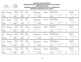 SECRETARÍA DE EDUCACIÓN PÚBLICA
ADMINISTRACIÓN FEDERAL DE SERVICIOS EDUCATIVOS EN EL DISTRITO FEDERAL
COMISIÓN MIXTA SEP - SNTE
PROGRAMA DE ESTÍMULOS A LA CALIDAD DOCENTE 2011 - 2012 (INDIVIDUALES)
REGISTROS NO CONSIDERADOS PARA EL ESTÍMULO
FOLIO

910368

RFC

TURNO

ENTIDAD

MATUTINO

FOLIO

910369

9

RFC

ENTIDAD

MATUTINO

FOLIO

9

RFC

ENTIDAD

MATUTINO

FOLIO

910411

9

RFC

ENTIDAD

VESPERTINO

FOLIO

910408

9

RFC

ENTIDAD

MATUTINO

FOLIO

910406

TURNO

MATUTINO

sistema_educativo

GENERAL

FEDERAL

SEGUNDO APELLIDO

MARTINEZ

CRUZ

SERVICIO EDUCATIVO

sistema_educativo

GENERAL

FEDERAL

SEGUNDO APELLIDO

MARTÍNEZ

CASTILLO

SERVICIO EDUCATIVO

sistema_educativo

GENERAL

FEDERAL

SEGUNDO APELLIDO

MARQUEZ

CASTRO

SERVICIO EDUCATIVO

sistema_educativo

GENERAL

FEDERAL

PRIMER APELLIDO

MACR570429JC8

TURNO

SERVICIO EDUCATIVO

PRIMER APELLIDO

MACR570429JC8

TURNO

CRUZ

PRIMER APELLIDO

MACO68061014A

TURNO

SEGUNDO APELLIDO

MARTINEZ

PRIMER APELLIDO

MACE750502CC1

TURNO

902902

PRIMER APELLIDO

MACE750502CC1

9

RFC

SEGUNDO APELLIDO

MARQUEZ

CASTRO

SERVICIO EDUCATIVO

sistema_educativo

GENERAL

FEDERAL

PRIMER APELLIDO

MACR570429JC8

ENTIDAD

9

SEGUNDO APELLIDO

MARQUEZ

CASTRO

SERVICIO EDUCATIVO

sistema_educativo

GENERAL

FEDERAL

NOMBRES

CURP

CCT

NOMBRE CENTRO DE TRABAJO

NIVEL EDUCATIVO

ESTHER

MACE750502MVZRRS01

09DES0078V

REPUBLICA DE PARAGUAY

SECUNDARIA

QUINCENAS

24

GRADO GRUPO

1

F

ASIGNATURA

CICLO_ESCO

CIENCIAS

2011-2012

LABORO CICLO ESCOLAR COMPLETO

SI

ESTATUS

QUINCENA INICIO DE LABORES

3

1

NOMBRES

CURP

CCT

NOMBRE CENTRO DE TRABAJO

NIVEL EDUCATIVO

ESTHER

MACE750502MVZRRS01

09DES0078V

REPUBLICA DE PARAGUAY

SECUNDARIA

QUINCENAS

24

GRADO GRUPO

1

D

ASIGNATURA

CICLO_ESCO

CIENCIAS

2011-2012

LABORO CICLO ESCOLAR COMPLETO

SI

NOMBRES

CURP

CCT

MACO680610MDFRSL07

09DPR2563I

TLAMACHIHUAPAN

QUINCENAS

24

GRADO GRUPO

6

ASIGNATURA

CICLO_ESCO

A

1

NIVEL EDUCATIVO

PRIMARIA

LABORO CICLO ESCOLAR COMPLETO

2011-2012

QUINCENA INICIO DE LABORES

3

NOMBRE CENTRO DE TRABAJO

OLIVIA ISABEL

ESTATUS

SI

ESTATUS

3

QUINCENA INICIO DE LABORES

1

NOMBRES

CURP

CCT

NOMBRE CENTRO DE TRABAJO

NIVEL EDUCATIVO

ROBERTO

MACR570429HDFRSB00

09DES4008A

TOMAS GARRIGUE MASARYK

SECUNDARIA

QUINCENAS

24

GRADO GRUPO

1

D

ASIGNATURA

CICLO_ESCO

CIENCIAS

2011-2012

LABORO CICLO ESCOLAR COMPLETO

SI

ESTATUS

3

QUINCENA INICIO DE LABORES

1

NOMBRES

CURP

CCT

NOMBRE CENTRO DE TRABAJO

NIVEL EDUCATIVO

ROBERTO

MACR570429HDFRSB00

09DES0008Z

TOMAS GARRIGUE MASARYK

SECUNDARIA

QUINCENAS

24

GRADO GRUPO

1

C

ASIGNATURA

CICLO_ESCO

CIENCIAS

2011-2012

LABORO CICLO ESCOLAR COMPLETO

SI

ESTATUS

3

QUINCENA INICIO DE LABORES

1

NOMBRES

CURP

CCT

NOMBRE CENTRO DE TRABAJO

NIVEL EDUCATIVO

ROBERTO

MACR570429HDFRSB00

09DES0008Z

TOMAS GARRIGUE MASARYK

SECUNDARIA

QUINCENAS

24

GRADO GRUPO

1

D

ASIGNATURA

CICLO_ESCO

CIENCIAS

2011-2012

124

LABORO CICLO ESCOLAR COMPLETO

SI

ESTATUS

3

QUINCENA INICIO DE LABORES

1

 