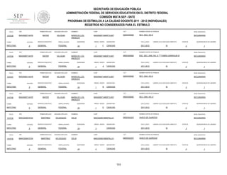 SECRETARÍA DE EDUCACIÓN PÚBLICA
ADMINISTRACIÓN FEDERAL DE SERVICIOS EDUCATIVOS EN EL DISTRITO FEDERAL
COMISIÓN MIXTA SEP - SNTE
PROGRAMA DE ESTÍMULOS A LA CALIDAD DOCENTE 2011 - 2012 (INDIVIDUALES)
REGISTROS NO CONSIDERADOS PARA EL ESTÍMULO
FOLIO

910728

RFC

TURNO

ENTIDAD

MATUTINO

FOLIO

910729

9

RFC

ENTIDAD

MATUTINO

FOLIO

9

RFC

ENTIDAD

MATUTINO

FOLIO

910726

9

RFC

ENTIDAD

MATUTINO

FOLIO

910732

9

RFC

ENTIDAD

MATUTINO

FOLIO

910730

TURNO

MATUTINO

9

RFC

ENTIDAD

9

CURP

CCT

NOMBRE CENTRO DE TRABAJO

NIVEL EDUCATIVO

MARÍA DE LOS
ANGELES

MAVA590714MDFYLN07

09DES0008Z

SEC. DNA. NO.8

SECUNDARIA

FEDERAL

SEGUNDO APELLIDO

MAYER

VILLALBA

SERVICIO EDUCATIVO

QUINCENAS

24

SEGUNDO APELLIDO

VILLALBA

SERVICIO EDUCATIVO

SEGUNDO APELLIDO

VILLALBA

SERVICIO EDUCATIVO

SEGUNDO APELLIDO

VELÁZQUEZ

SERVICIO EDUCATIVO

SEGUNDO APELLIDO

VELÁZQUEZ

SERVICIO EDUCATIVO

sistema_educativo

GENERAL

FEDERAL

SI

ESTATUS

3

QUINCENA INICIO DE LABORES

1

NIVEL EDUCATIVO

ESC. SEC. DNA. NO. 8 """"TOMÁS GARRIGUE M

SECUNDARIA

QUINCENAS

24

GRADO GRUPO

1

A

ASIGNATURA

CICLO_ESCO

CIENCIAS

2011-2012

LABORO CICLO ESCOLAR COMPLETO

SI

ESTATUS

3

QUINCENA INICIO DE LABORES

1

NOMBRES

CURP

CCT

NOMBRE CENTRO DE TRABAJO

NIVEL EDUCATIVO

MARÍA DE LOS
ANGELES

MAVA590714MDFYLN07

09DES0008Z

SEC. DNA. NO.8

SECUNDARIA

QUINCENAS

24

GRADO GRUPO

1

B

ASIGNATURA

CICLO_ESCO

CIENCIAS

2011-2012

LABORO CICLO ESCOLAR COMPLETO

SI

ESTATUS

3

QUINCENA INICIO DE LABORES

1

NOMBRES

CURP

CCT

NOMBRE CENTRO DE TRABAJO

NIVEL EDUCATIVO

MARÍA DE LOS
ANGELES

MAVA590714MDFYLN07

09DES0008Z

SEC. DNA. NO. 8

SECUNDARIA

QUINCENAS

24

GRADO GRUPO

1

D

ASIGNATURA

CICLO_ESCO

CIENCIAS

2011-2012

LABORO CICLO ESCOLAR COMPLETO

SI

ESTATUS

3

QUINCENA INICIO DE LABORES

1

NOMBRES

CURP

CCT

NOMBRE CENTRO DE TRABAJO

NIVEL EDUCATIVO

CELIA

MAVC630915MDFRLL01

09DES0232Y

VASCO DE QUIROGA

SECUNDARIA

FEDERAL

MARTÍNEZ

LABORO CICLO ESCOLAR COMPLETO

NOMBRE CENTRO DE TRABAJO

sistema_educativo

GENERAL

2011-2012

CCT

FEDERAL

MARTÍNEZ

CICLO_ESCO

CIENCIAS

09DES0008Z

sistema_educativo

GENERAL

ASIGNATURA

MAVA590714MDFYLN07

FEDERAL

MAYER

F

CURP

sistema_educativo

GENERAL

1

MARÍA DE LOS
ANGELES

FEDERAL

MAYER

GRADO GRUPO

NOMBRES

sistema_educativo

GENERAL

PRIMER APELLIDO

MAVC630915T24

NOMBRES

sistema_educativo

GENERAL

PRIMER APELLIDO

MAVC630915T24

TURNO

SERVICIO EDUCATIVO

PRIMER APELLIDO

MAVA590714H78

TURNO

VILLALBA

PRIMER APELLIDO

MAVA590714H78

TURNO

SEGUNDO APELLIDO

MAYER

PRIMER APELLIDO

MAVA590714H78

TURNO

910727

PRIMER APELLIDO

MAVA590714H78

QUINCENAS

24

GRADO GRUPO

3

ASIGNATURA

CICLO_ESCO

CIENCIAS

2011-2012

LABORO CICLO ESCOLAR COMPLETO

SI

ESTATUS

3

QUINCENA INICIO DE LABORES

1

NOMBRES

CURP

CCT

NOMBRE CENTRO DE TRABAJO

NIVEL EDUCATIVO

CELIA

MAVC630915MDFRLL01

09DES0232Y

VASCO DE QUIROGA

SECUNDARIA

QUINCENAS

24

GRADO GRUPO

2

ASIGNATURA

CICLO_ESCO

CIENCIAS

2011-2012

133

LABORO CICLO ESCOLAR COMPLETO

SI

ESTATUS

3

QUINCENA INICIO DE LABORES

1

 
