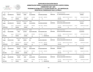 SECRETARÍA DE EDUCACIÓN PÚBLICA
ADMINISTRACIÓN FEDERAL DE SERVICIOS EDUCATIVOS EN EL DISTRITO FEDERAL
COMISIÓN MIXTA SEP - SNTE
PROGRAMA DE ESTÍMULOS A LA CALIDAD DOCENTE 2011 - 2012 (INDIVIDUALES)
REGISTROS NO CONSIDERADOS PARA EL ESTÍMULO
FOLIO

903204

RFC

TURNO

ENTIDAD

MATUTINO

FOLIO

903206

9

RFC

ENTIDAD

VESPERTINO

FOLIO

9

RFC

ENTIDAD

MATUTINO

FOLIO

910925

9

RFC

ENTIDAD

VESPERTINO

FOLIO

903220

9

RFC

ENTIDAD

MATUTINO

FOLIO

910929

TURNO

MATUTINO

9

RFC

ENTIDAD

9

CURP

CCT

NOMBRE CENTRO DE TRABAJO

VICTOR MANUEL

MEGV550212HDFNMC09

09DPR1421D

LIC. JUAN ANTONIO DE LA FUENTE

FEDERAL

SEGUNDO APELLIDO

MENDOZA

GOMEZ

SERVICIO EDUCATIVO

QUINCENAS

24

SEGUNDO APELLIDO

IGLESIAS

SERVICIO EDUCATIVO

SEGUNDO APELLIDO

JIMENEZ

SERVICIO EDUCATIVO

sistema_educativo

GENERAL

FEDERAL

SEGUNDO APELLIDO

MÉNDEZ

LÓPEZ

SERVICIO EDUCATIVO

sistema_educativo

GENERAL

FEDERAL

SEGUNDO APELLIDO

MEDINA

LIMON

SERVICIO EDUCATIVO

sistema_educativo

TÉCNICA

FEDERAL

CICLO_ESCO

LABORO CICLO ESCOLAR COMPLETO

2011-2012

SI

CCT

09DPR5047Q

PRIMARIA

ESTATUS

SUSANA IRMA HERRERA MASCORRO

QUINCENAS

24

GRADO GRUPO

3

ASIGNATURA

CICLO_ESCO

A

1

NIVEL EDUCATIVO

LABORO CICLO ESCOLAR COMPLETO

2011-2012

QUINCENA INICIO DE LABORES

3

NOMBRE CENTRO DE TRABAJO

MEGV550212HDFNMC09

SI

PRIMARIA

ESTATUS

QUINCENA INICIO DE LABORES

3

1

NOMBRES

CURP

CCT

NOMBRE CENTRO DE TRABAJO

NIVEL EDUCATIVO

OSCAR GUERLANDO

MEIO740225HMCJGS08

09DST0057A

ESCUELA SECUNDARIA TECNICA NO. 57

SECUNDARIA

FEDERAL

MEZA

ASIGNATURA

B

CURP

sistema_educativo

TÉCNICA

5

VICTOR MANUEL

FEDERAL

MEJIA

GRADO GRUPO

NIVEL EDUCATIVO

NOMBRES

sistema_educativo

GENERAL

PRIMER APELLIDO

MELL640516269

NOMBRES

sistema_educativo

GENERAL

PRIMER APELLIDO

MELE620418EV5

TURNO

SERVICIO EDUCATIVO

PRIMER APELLIDO

MEJE611217NL6

TURNO

GOMEZ

PRIMER APELLIDO

MEIO7402255B2

TURNO

SEGUNDO APELLIDO

MENDOZA

PRIMER APELLIDO

MEGV550212T72

TURNO

910923

PRIMER APELLIDO

MEGV550212T72

QUINCENAS

24

GRADO GRUPO

3

A

ASIGNATURA

CICLO_ESCO

MATEMÁTICAS

2011-2012

LABORO CICLO ESCOLAR COMPLETO

SI

ESTATUS

QUINCENA INICIO DE LABORES

3

1

NOMBRES

CURP

CCT

NOMBRE CENTRO DE TRABAJO

NIVEL EDUCATIVO

EVA

MEJE611217MDFZMV07

09DST0104V

ESCUELA SECUNDARIA TECNICA NO. 104

SECUNDARIA

QUINCENAS

24

GRADO GRUPO

1

J

ASIGNATURA

CICLO_ESCO

CIENCIAS

2011-2012

LABORO CICLO ESCOLAR COMPLETO

SI

NOMBRES

CURP

CCT

MELE620418MDFNPG00

09DPR2352E

PENSIONES

QUINCENAS

24

GRADO GRUPO

4

ASIGNATURA

CICLO_ESCO

A

QUINCENA INICIO DE LABORES

3

NOMBRE CENTRO DE TRABAJO

MARÍA EUGENIA

ESTATUS

1

NIVEL EDUCATIVO

PRIMARIA

LABORO CICLO ESCOLAR COMPLETO

2011-2012

SI

ESTATUS

3

QUINCENA INICIO DE LABORES

1

NOMBRES

CURP

CCT

NOMBRE CENTRO DE TRABAJO

NIVEL EDUCATIVO

LUIS SALVADOR

MELL640516HDFDMS03

09DST0013D

ESCUELA SECUNDARIA TECNICA NO. 13

SECUNDARIA

QUINCENAS

24

GRADO GRUPO

2

B

ASIGNATURA

CICLO_ESCO

MATEMÁTICAS

2011-2012

141

LABORO CICLO ESCOLAR COMPLETO

SI

ESTATUS

3

QUINCENA INICIO DE LABORES

1

 