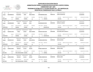 SECRETARÍA DE EDUCACIÓN PÚBLICA
ADMINISTRACIÓN FEDERAL DE SERVICIOS EDUCATIVOS EN EL DISTRITO FEDERAL
COMISIÓN MIXTA SEP - SNTE
PROGRAMA DE ESTÍMULOS A LA CALIDAD DOCENTE 2011 - 2012 (INDIVIDUALES)
REGISTROS NO CONSIDERADOS PARA EL ESTÍMULO
FOLIO

910975

RFC

PRIMER APELLIDO

SEGUNDO APELLIDO

MEMT660605168

MELGAREJO

MORA

TURNO

ENTIDAD

MATUTINO

FOLIO

910977

9

RFC

ENTIDAD

VESPERTINO

FOLIO

910987

9

RFC

TURNO

ENTIDAD

VESPERTINO

FOLIO

903268

9

RFC

TURNO

ENTIDAD

VESPERTINO

FOLIO

911008

9

RFC

ENTIDAD

MATUTINO

FOLIO

911009

TURNO

MATUTINO

NARVAÉZ

SERVICIO EDUCATIVO

sistema_educativo

GENERAL

FEDERAL

SEGUNDO APELLIDO

MEDEL

NAJERA

SERVICIO EDUCATIVO

sistema_educativo

GENERAL

FEDERAL

SEGUNDO APELLIDO

MENDOZA

RAYON

SERVICIO EDUCATIVO

sistema_educativo

GENERAL

FEDERAL

PRIMER APELLIDO

MERB8211056G2

TURNO

SEGUNDO APELLIDO

MEJÍA

PRIMER APELLIDO

MERA681021E37

9

RFC

SEGUNDO APELLIDO

MENDOZA

DEL RIO

SERVICIO EDUCATIVO

sistema_educativo

PARA TRABAJADORES FEDERAL

PRIMER APELLIDO

MERB8211056G2

ENTIDAD

9

CCT

NOMBRE CENTRO DE TRABAJO

NIVEL EDUCATIVO

MEMT660605MDFLRR03

09DES0133Y

ALBERT SCHWEITZER

SECUNDARIA

FEDERAL

PRIMER APELLIDO

MENM760119FB3

CURP

MARIA TERESA

sistema_educativo

GENERAL

PRIMER APELLIDO

MEND680226SM1

TURNO

SERVICIO EDUCATIVO

NOMBRES

SEGUNDO APELLIDO

MENDOZA

DEL RIO

SERVICIO EDUCATIVO

sistema_educativo

PARA TRABAJADORES FEDERAL

QUINCENAS

24

GRADO GRUPO

2

A

ASIGNATURA

CICLO_ESCO

CIENCIAS

2011-2012

LABORO CICLO ESCOLAR COMPLETO

SI

ESTATUS

QUINCENA INICIO DE LABORES

3

1

NOMBRES

CURP

CCT

NOMBRE CENTRO DE TRABAJO

NIVEL EDUCATIVO

DAVID

MEND680226HDFJRV09

09DES4022U

ENRIQUE O. ARAGÓN

SECUNDARIA

QUINCENAS

24

GRADO GRUPO

ASIGNATURA

CICLO_ESCO

MATEMÁTICAS

2

2011-2012

LABORO CICLO ESCOLAR COMPLETO

SI

ESTATUS

QUINCENA INICIO DE LABORES

3

1

NOMBRES

CURP

CCT

NOMBRE CENTRO DE TRABAJO

NIVEL EDUCATIVO

MARIO URBANO

MENM760119HDFDJR08

09DES4295K

GUILLERMO PRIETO PRADILLO

SECUNDARIA

QUINCENAS

24

GRADO GRUPO

3

E

ASIGNATURA

CICLO_ESCO

MATEMÁTICAS

2011-2012

LABORO CICLO ESCOLAR COMPLETO

SI

NOMBRES

CURP

CCT

MERA681021MDFNYR03

09DPR5014Z

NUEVA ZELANDIA

QUINCENAS

24

GRADO GRUPO

5

ASIGNATURA

CICLO_ESCO

D

1

NIVEL EDUCATIVO

PRIMARIA

LABORO CICLO ESCOLAR COMPLETO

2011-2012

QUINCENA INICIO DE LABORES

3

NOMBRE CENTRO DE TRABAJO

MARIA ARACELI

ESTATUS

SI

ESTATUS

3

QUINCENA INICIO DE LABORES

1

NOMBRES

CURP

CCT

NOMBRE CENTRO DE TRABAJO

NIVEL EDUCATIVO

BEATRIZ

MERB821105MDFNXT09

09DSN0076E

MANUEL GAMIO

SECUNDARIA

QUINCENAS

24

GRADO GRUPO

2

A

ASIGNATURA

CICLO_ESCO

ESPAÑOL

2011-2012

LABORO CICLO ESCOLAR COMPLETO

SI

ESTATUS

3

QUINCENA INICIO DE LABORES

1

NOMBRES

CURP

CCT

NOMBRE CENTRO DE TRABAJO

NIVEL EDUCATIVO

BEATRIZ

MERB821105MDFNXT09

09DSN0076E

MANUEL GAMIO

SECUNDARIA

QUINCENAS

24

GRADO GRUPO

2

B

ASIGNATURA

CICLO_ESCO

ESPAÑOL

2011-2012

143

LABORO CICLO ESCOLAR COMPLETO

SI

ESTATUS

3

QUINCENA INICIO DE LABORES

1

 