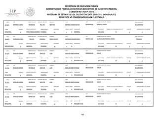 SECRETARÍA DE EDUCACIÓN PÚBLICA
ADMINISTRACIÓN FEDERAL DE SERVICIOS EDUCATIVOS EN EL DISTRITO FEDERAL
COMISIÓN MIXTA SEP - SNTE
PROGRAMA DE ESTÍMULOS A LA CALIDAD DOCENTE 2011 - 2012 (INDIVIDUALES)
REGISTROS NO CONSIDERADOS PARA EL ESTÍMULO
FOLIO

911007

RFC

TURNO

ENTIDAD

MATUTINO

FOLIO

903276

9

RFC

ENTIDAD

DISCONTINUO

FOLIO

RFC

FOLIO

9

RFC

ENTIDAD

MATUTINO

FOLIO

911031

9

RFC

ENTIDAD

MATUTINO

FOLIO

911032

TURNO

MATUTINO

9

RFC

ENTIDAD

9

CURP

CCT

NOMBRE CENTRO DE TRABAJO

NIVEL EDUCATIVO

BEATRIZ

MERB821105MDFNXT09

09DSN0076E

MANUEL GAMIO

SECUNDARIA

sistema_educativo

SEGUNDO APELLIDO

MEDINA

RAMIREZ

SERVICIO EDUCATIVO

QUINCENAS

24

SEGUNDO APELLIDO

SANTOS

SERVICIO EDUCATIVO

SEGUNDO APELLIDO

SANTOS

SERVICIO EDUCATIVO

SEGUNDO APELLIDO

SANTOS

SERVICIO EDUCATIVO

SEGUNDO APELLIDO

SANTOS

SERVICIO EDUCATIVO

sistema_educativo

GENERAL

FEDERAL

SI

ESTATUS

QUINCENAS

24

GRADO GRUPO

5

ASIGNATURA

CICLO_ESCO

B

1

NIVEL EDUCATIVO

PRIMARIA

LABORO CICLO ESCOLAR COMPLETO

2011-2012

QUINCENA INICIO DE LABORES

3

ALFREDO BERNARDO NOBEL

SI

ESTATUS

3

QUINCENA INICIO DE LABORES

1

NOMBRES

CURP

CCT

NOMBRE CENTRO DE TRABAJO

NIVEL EDUCATIVO

LUIS

MESL691006HPLNNS02

09DES0318D

XALPA

SECUNDARIA

QUINCENAS

24

GRADO GRUPO

1

C

ASIGNATURA

CICLO_ESCO

MATEMÁTICAS

2011-2012

LABORO CICLO ESCOLAR COMPLETO

SI

ESTATUS

3

QUINCENA INICIO DE LABORES

1

NOMBRES

CURP

CCT

NOMBRE CENTRO DE TRABAJO

NIVEL EDUCATIVO

LUIS

MESL691006HPLNNS02

09DES0318D

XALPA

SECUNDARIA

QUINCENAS

24

GRADO GRUPO

2

A

ASIGNATURA

CICLO_ESCO

MATEMÁTICAS

2011-2012

LABORO CICLO ESCOLAR COMPLETO

SI

ESTATUS

3

QUINCENA INICIO DE LABORES

1

NOMBRES

CURP

CCT

NOMBRE CENTRO DE TRABAJO

NIVEL EDUCATIVO

LUIS

MESL691006HPLNNS02

09DES0318D

XALPA

SECUNDARIA

FEDERAL

MENDOZA

LABORO CICLO ESCOLAR COMPLETO

NOMBRE CENTRO DE TRABAJO

sistema_educativo

GENERAL

2011-2012

CCT

FEDERAL

MENDOZA

CICLO_ESCO

ESPAÑOL

09DPR1129Z

sistema_educativo

GENERAL

ASIGNATURA

MERN690219MGRDMN01

FEDERAL

MENDOZA

C

CURP

sistema_educativo

GENERAL

2

MARIA NANCY

FEDERAL

MENDOZA

GRADO GRUPO

NOMBRES

sistema_educativo

GENERAL

PRIMER APELLIDO

MESL6910069BA

NOMBRES

PARA TRABAJADORES FEDERAL

PRIMER APELLIDO

MESL6910069BA

TURNO

SERVICIO EDUCATIVO

PRIMER APELLIDO

MESL6910069BA

TURNO

DEL RIO

PRIMER APELLIDO

ENTIDAD

MATUTINO

911034

9

MESL6910069BA

TURNO

SEGUNDO APELLIDO

MENDOZA

PRIMER APELLIDO

MERN690219BL8

TURNO

911033

PRIMER APELLIDO

MERB8211056G2

QUINCENAS

24

GRADO GRUPO

1

D

ASIGNATURA

CICLO_ESCO

MATEMÁTICAS

2011-2012

LABORO CICLO ESCOLAR COMPLETO

SI

ESTATUS

3

QUINCENA INICIO DE LABORES

1

NOMBRES

CURP

CCT

NOMBRE CENTRO DE TRABAJO

NIVEL EDUCATIVO

LUIS

MESL691006HPLNNS02

09DES0318D

XALPA

SECUNDARIA

QUINCENAS

24

GRADO GRUPO

1

B

ASIGNATURA

CICLO_ESCO

MATEMÁTICAS

2011-2012

144

LABORO CICLO ESCOLAR COMPLETO

SI

ESTATUS

3

QUINCENA INICIO DE LABORES

1

 