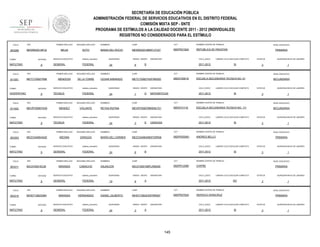 SECRETARÍA DE EDUCACIÓN PÚBLICA
ADMINISTRACIÓN FEDERAL DE SERVICIOS EDUCATIVOS EN EL DISTRITO FEDERAL
COMISIÓN MIXTA SEP - SNTE
PROGRAMA DE ESTÍMULOS A LA CALIDAD DOCENTE 2011 - 2012 (INDIVIDUALES)
REGISTROS NO CONSIDERADOS PARA EL ESTÍMULO
FOLIO

903289

RFC

TURNO

ENTIDAD

MATUTINO

FOLIO

911051

9

RFC

ENTIDAD

VESPERTINO

FOLIO

9

RFC

ENTIDAD

MATUTINO

FOLIO

903303

9

RFC

ENTIDAD

MATUTINO

FOLIO

903311

9

RFC

ENTIDAD

MATUTINO

FOLIO

903315

TURNO

MATUTINO

sistema_educativo

GENERAL

FEDERAL

SEGUNDO APELLIDO

MENDOZA

DE LA TORRE

SERVICIO EDUCATIVO

sistema_educativo

TÉCNICA

FEDERAL

SEGUNDO APELLIDO

MENDEZ

VIOLANTE

SERVICIO EDUCATIVO

sistema_educativo

TÉCNICA

FEDERAL

SEGUNDO APELLIDO

MEDINA

ZARAZÚA

SERVICIO EDUCATIVO

sistema_educativo

GENERAL

FEDERAL

PRIMER APELLIDO

MICA700915C36

TURNO

SERVICIO EDUCATIVO

PRIMER APELLIDO

MEZC5408044Q0

TURNO

SOTO

PRIMER APELLIDO

MEVR750907AX6

TURNO

SEGUNDO APELLIDO

MEJIA

PRIMER APELLIDO

METC720827R88

TURNO

911053

PRIMER APELLIDO

MESR630218PJ2

9

RFC

SEGUNDO APELLIDO

MIRANDA

CAMACHO

SERVICIO EDUCATIVO

sistema_educativo

GENERAL

FEDERAL

PRIMER APELLIDO

MIHD710823GB4

ENTIDAD

9

SEGUNDO APELLIDO

MIRANDA

HERNANDEZ

SERVICIO EDUCATIVO

sistema_educativo

GENERAL

FEDERAL

NOMBRES

CURP

CCT

NOMBRE CENTRO DE TRABAJO

MARIA DEL ROCIO

MESR630218MDFJTC07

09DPR2182A

REPUBLICA DE PAKISTAN

QUINCENAS

24

GRADO GRUPO

6

ASIGNATURA

CICLO_ESCO

B

NIVEL EDUCATIVO

PRIMARIA

LABORO CICLO ESCOLAR COMPLETO

2011-2012

SI

ESTATUS

QUINCENA INICIO DE LABORES

3

1

NOMBRES

CURP

CCT

NOMBRE CENTRO DE TRABAJO

NIVEL EDUCATIVO

CESAR ARMANDO

METC720827HDFNRS00

09DST0061N

ESCUELA SECUNDARIA TECNICA NO. 61

SECUNDARIA

QUINCENAS

24

GRADO GRUPO

1

G

ASIGNATURA

CICLO_ESCO

MATEMÁTICAS

2011-2012

LABORO CICLO ESCOLAR COMPLETO

SI

ESTATUS

QUINCENA INICIO DE LABORES

3

1

NOMBRES

CURP

CCT

NOMBRE CENTRO DE TRABAJO

NIVEL EDUCATIVO

REYNA RUFINA

MEVR750907MMSNLY01

09DST0111E

ESCUELA SECUNDARIA TECNICA NO. 111

SECUNDARIA

QUINCENAS

24

GRADO GRUPO

3

D

ASIGNATURA

CICLO_ESCO

CIENCIAS

2011-2012

LABORO CICLO ESCOLAR COMPLETO

SI

NOMBRES

CURP

CCT

MEZC540804MDFDRR06

09DPR2509O

ANDRES BELLO

QUINCENAS

24

GRADO GRUPO

6

ASIGNATURA

CICLO_ESCO

B

NIVEL EDUCATIVO

LABORO CICLO ESCOLAR COMPLETO

2011-2012

SI

CURP

CCT

MICA700915MPLRMS05

09DPR1209K

ESTATUS

CHIPRE

GRADO GRUPO

6

ASIGNATURA

CICLO_ESCO

A

NIVEL EDUCATIVO

LABORO CICLO ESCOLAR COMPLETO

2011-2012

NO

CURP

CCT

MIHD710823HDFRRN07

09DPR2752A

ESTATUS

HEROICA VERACRUZ

GRADO GRUPO

3

ASIGNATURA

CICLO_ESCO

A

2011-2012

145

QUINCENA INICIO DE LABORES

3

NOMBRE CENTRO DE TRABAJO

DANIEL GILBERTO

24

1

PRIMARIA

NOMBRES

QUINCENAS

QUINCENA INICIO DE LABORES

3

NOMBRE CENTRO DE TRABAJO

ASUNCION

18

1

PRIMARIA

NOMBRES

QUINCENAS

QUINCENA INICIO DE LABORES

3

NOMBRE CENTRO DE TRABAJO

MARÍA DEL CARMEN

ESTATUS

1

NIVEL EDUCATIVO

PRIMARIA

LABORO CICLO ESCOLAR COMPLETO

SI

ESTATUS

3

QUINCENA INICIO DE LABORES

1

 