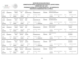 SECRETARÍA DE EDUCACIÓN PÚBLICA
ADMINISTRACIÓN FEDERAL DE SERVICIOS EDUCATIVOS EN EL DISTRITO FEDERAL
COMISIÓN MIXTA SEP - SNTE
PROGRAMA DE ESTÍMULOS A LA CALIDAD DOCENTE 2011 - 2012 (INDIVIDUALES)
REGISTROS NO CONSIDERADOS PARA EL ESTÍMULO
FOLIO

903327

RFC

TURNO

ENTIDAD

MATUTINO

FOLIO

911088

9

RFC

ENTIDAD

MATUTINO

FOLIO

9

RFC

ENTIDAD

MATUTINO

FOLIO

911100

9

RFC

ENTIDAD

MATUTINO

FOLIO

911099

9

RFC

ENTIDAD

MATUTINO

FOLIO

903335

TURNO

MATUTINO

9

RFC

ENTIDAD

9

CURP

CCT

NOMBRE CENTRO DE TRABAJO

MERCEDES ESTELA

MINM480924MGRRVR07

09DPR2090K

REPUBLICA DE MADAGASCAR

FEDERAL

SEGUNDO APELLIDO

MILLAN

QUECHOL

SERVICIO EDUCATIVO

QUINCENAS

15

SEGUNDO APELLIDO

RAMIREZ

SERVICIO EDUCATIVO

sistema_educativo

GENERAL

FEDERAL

SEGUNDO APELLIDO

MIGUEL

SANTIAGO

SERVICIO EDUCATIVO

sistema_educativo

GENERAL

FEDERAL

SEGUNDO APELLIDO

MIGUEL

SANTIAGO

SERVICIO EDUCATIVO

sistema_educativo

GENERAL

FEDERAL

SEGUNDO APELLIDO

MIER Y
CONCHA

SÁNCHEZ

SERVICIO EDUCATIVO

sistema_educativo

GENERAL

FEDERAL

4

ASIGNATURA

CICLO_ESCO

A

PRIMARIA

LABORO CICLO ESCOLAR COMPLETO

2011-2012

NO

ESTATUS

3

QUINCENA INICIO DE LABORES

16

CURP

CCT

NOMBRE CENTRO DE TRABAJO

NIVEL EDUCATIVO

SONIA

MIQS591007MDFLCN00

09DES0230Z

SECUNDARIA DIURNA 230

SECUNDARIA

FEDERAL

MIRANDA

GRADO GRUPO

NIVEL EDUCATIVO

NOMBRES

sistema_educativo

GENERAL

PRIMER APELLIDO

MISG640807JBA

NOMBRES

sistema_educativo

GENERAL

PRIMER APELLIDO

MISA540802IJ9

TURNO

SERVICIO EDUCATIVO

PRIMER APELLIDO

MISA540802IJ9

TURNO

NAVA

PRIMER APELLIDO

MIRD820425V93

TURNO

SEGUNDO APELLIDO

MIRANDA

PRIMER APELLIDO

MIQS591007851

TURNO

903331

PRIMER APELLIDO

MINM480924L62

QUINCENAS

24

GRADO GRUPO

3

C

ASIGNATURA

CICLO_ESCO

MATEMÁTICAS

2011-2012

LABORO CICLO ESCOLAR COMPLETO

SI

NOMBRES

CURP

CCT

MIRD820425MMCRMS01

09DPR5018V

PATRIA Y LIBERTAD

QUINCENAS

24

GRADO GRUPO

6

ASIGNATURA

CICLO_ESCO

A

1

NIVEL EDUCATIVO

PRIMARIA

LABORO CICLO ESCOLAR COMPLETO

2011-2012

QUINCENA INICIO DE LABORES

3

NOMBRE CENTRO DE TRABAJO

DAISY

ESTATUS

SI

ESTATUS

QUINCENA INICIO DE LABORES

3

1

NOMBRES

CURP

CCT

NOMBRE CENTRO DE TRABAJO

NIVEL EDUCATIVO

ALFONSO

MISA540802HDFGNL04

09DES0318D

XALPA

SECUNDARIA

QUINCENAS

24

GRADO GRUPO

2

C

ASIGNATURA

CICLO_ESCO

MATEMÁTICAS

2011-2012

LABORO CICLO ESCOLAR COMPLETO

SI

ESTATUS

QUINCENA INICIO DE LABORES

3

1

NOMBRES

CURP

CCT

NOMBRE CENTRO DE TRABAJO

NIVEL EDUCATIVO

ALFONSO

MISA540802HDFGNL04

09DES0318D

XALPA

SECUNDARIA

QUINCENAS

24

GRADO GRUPO

2

B

ASIGNATURA

CICLO_ESCO

MATEMÁTICAS

2011-2012

LABORO CICLO ESCOLAR COMPLETO

SI

NOMBRES

CURP

CCT

MISG640807MDFRNB05

09DPR2900T

TLACAELEL

QUINCENAS

24

GRADO GRUPO

6

ASIGNATURA

CICLO_ESCO

A

2011-2012

146

QUINCENA INICIO DE LABORES

3

NOMBRE CENTRO DE TRABAJO

GABRIELA EUGENIA

ESTATUS

1

NIVEL EDUCATIVO

PRIMARIA

LABORO CICLO ESCOLAR COMPLETO

SI

ESTATUS

3

QUINCENA INICIO DE LABORES

1

 